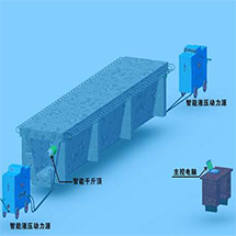 西镇高速公路智能张拉压浆管理系统应用案例