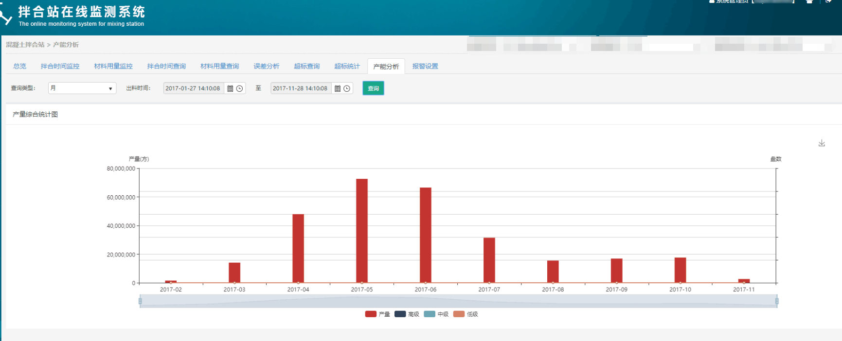 拌合站管理系统界面截图