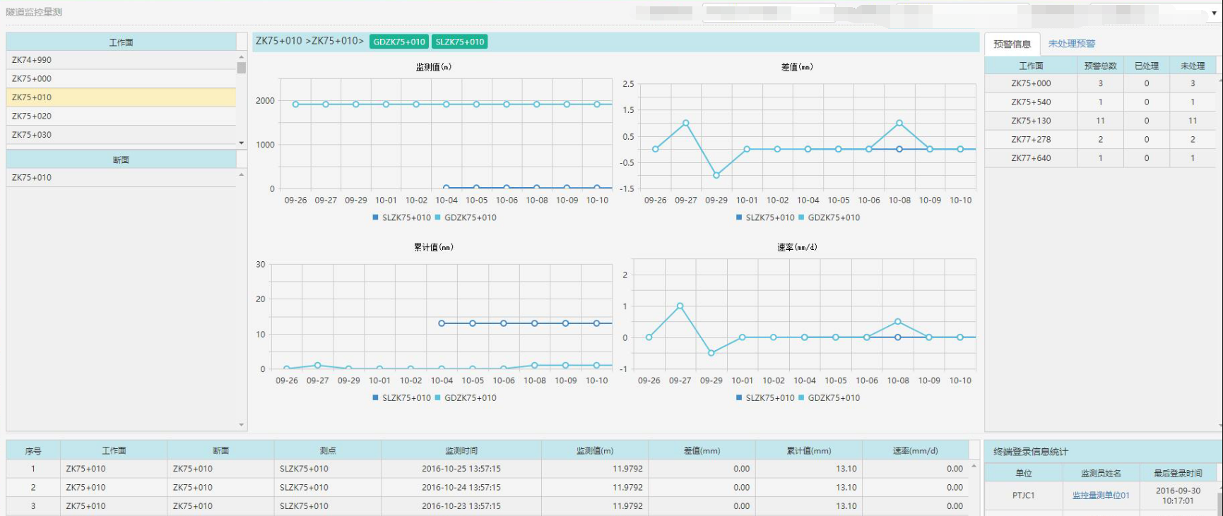 公路工程多项目管理系统界面截图