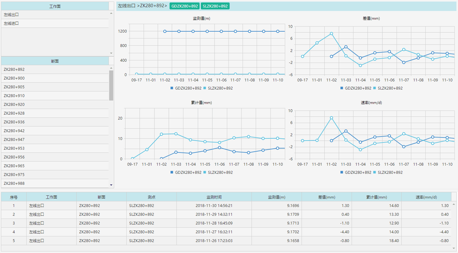 隧道监控量测系统界面图