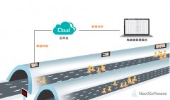 隧道人员定位管理系统详细解决方案