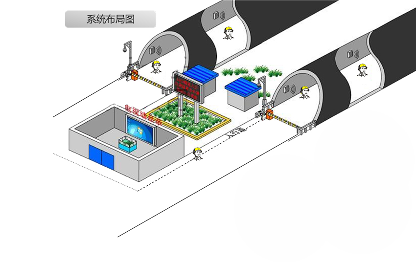 隧道人员定位系统图