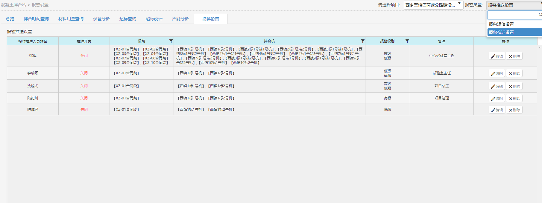 混凝土拌合站预警设置