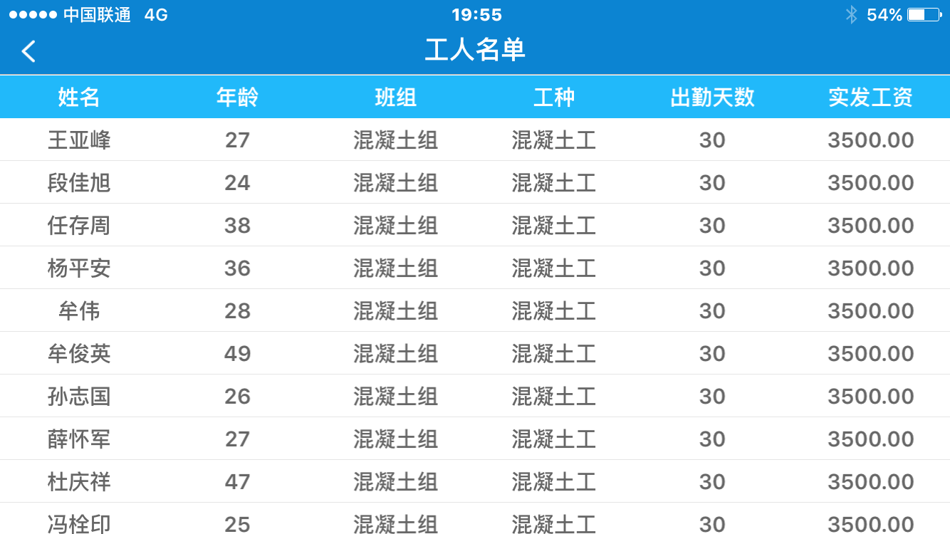 农民工实名制管理系统保障农民工工资