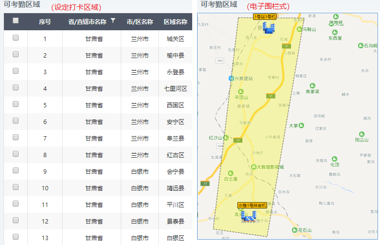 履约人员考勤系统助力施工现场实名制管理