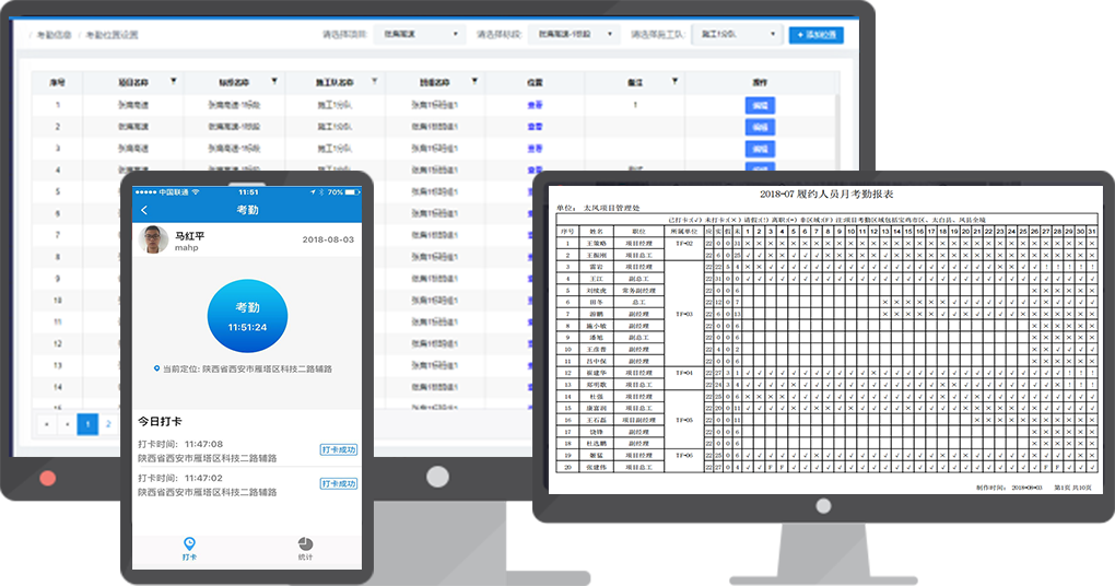 智慧工地实名制管理系统将成为建设行业的趋势