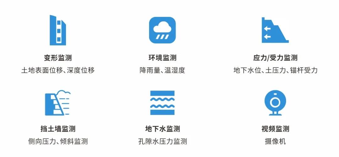 边坡安全在线监测系统