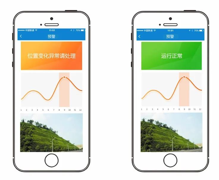 边坡安全在线监测系统