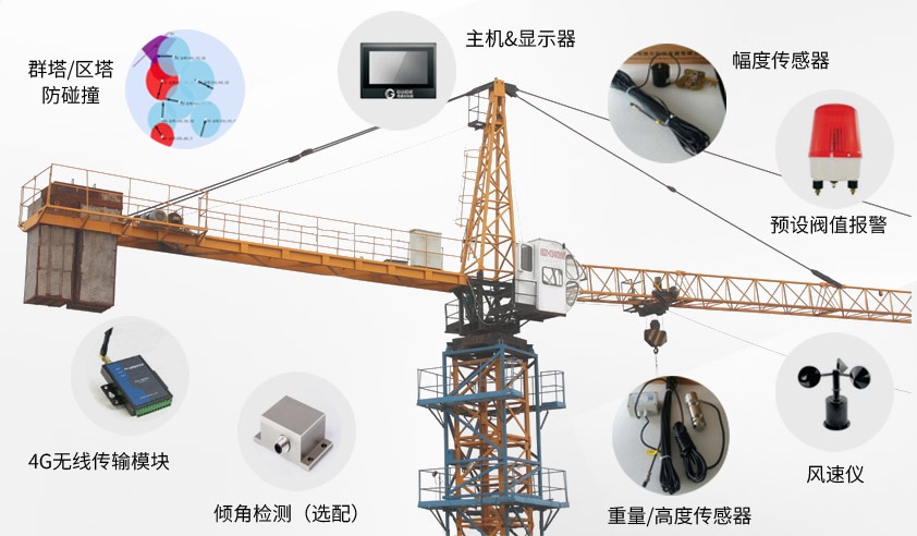 智慧工地塔机安全监测系统