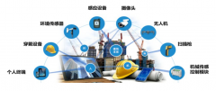 建筑工业智慧工地提升工程质量