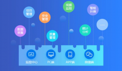 工程建设行业使用智慧工地方案的优势