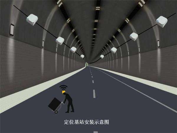 隧道人员定位系统确保施工安全