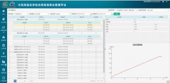 智慧工地试验室生产数据管理系统